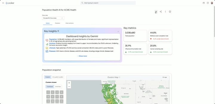 Conversational Analytics with Code Interpreter for advanced analysis