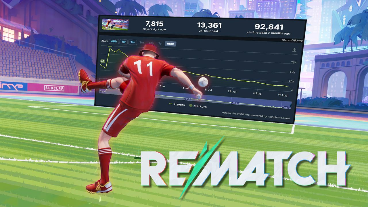 REMATCH: Почему у "футбола без машин" не получается удержать игроков?