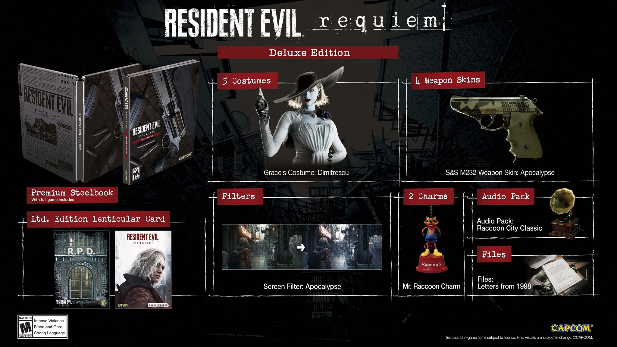 Contents of the Steelbook Edition of Resident Evil: Requiem