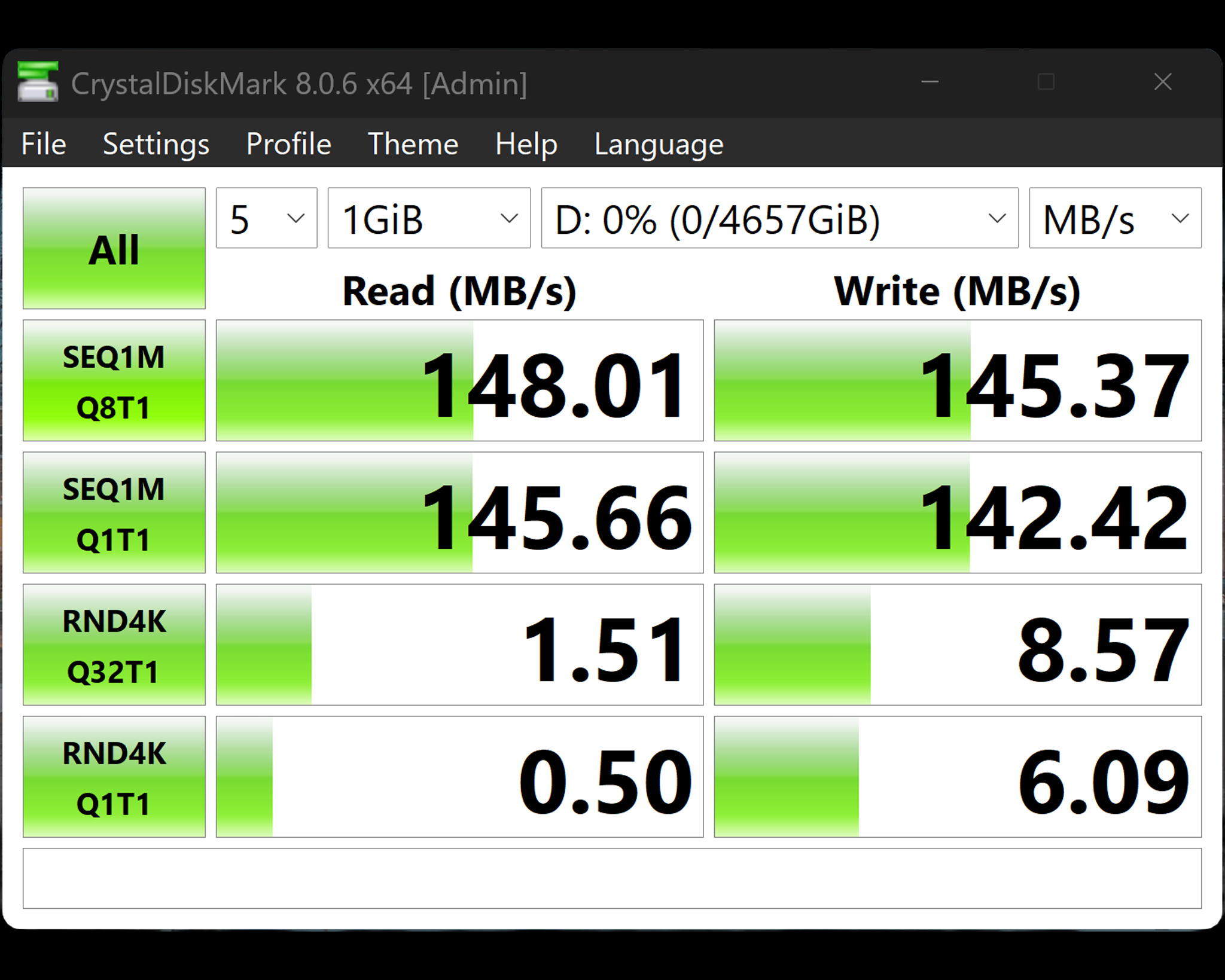 A screenshot from a CrystalDiskMark sequential read and write test showing the Seagate Astro Bot Game Drive produced a 148MB/s read speed and a 145MB/s write speed on its first round.