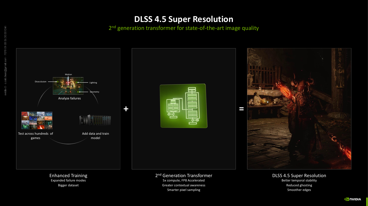 NVIDIA DLSS 4.5 Super Resolution improvements
