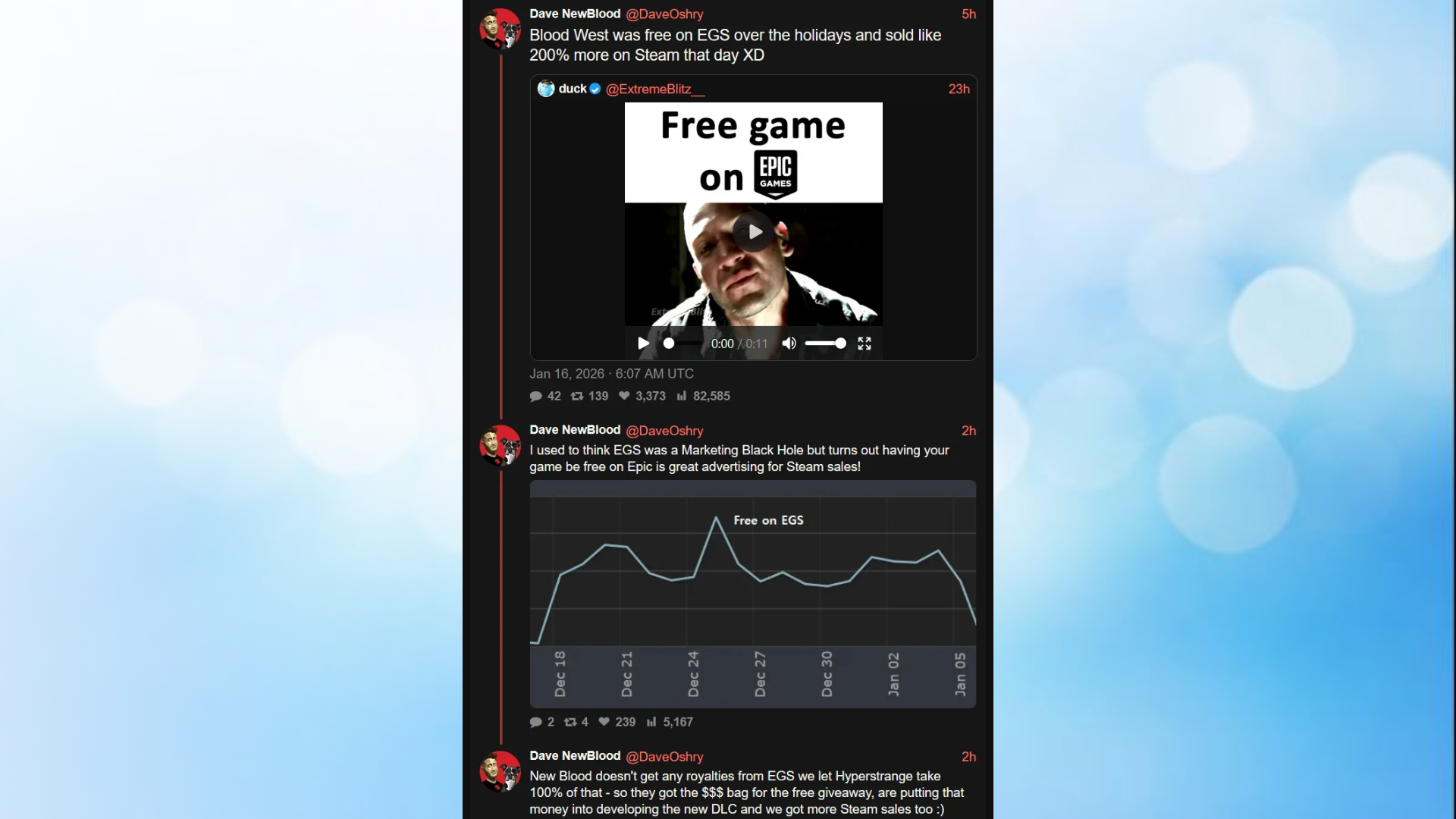 Скриншот поста DaveOshry