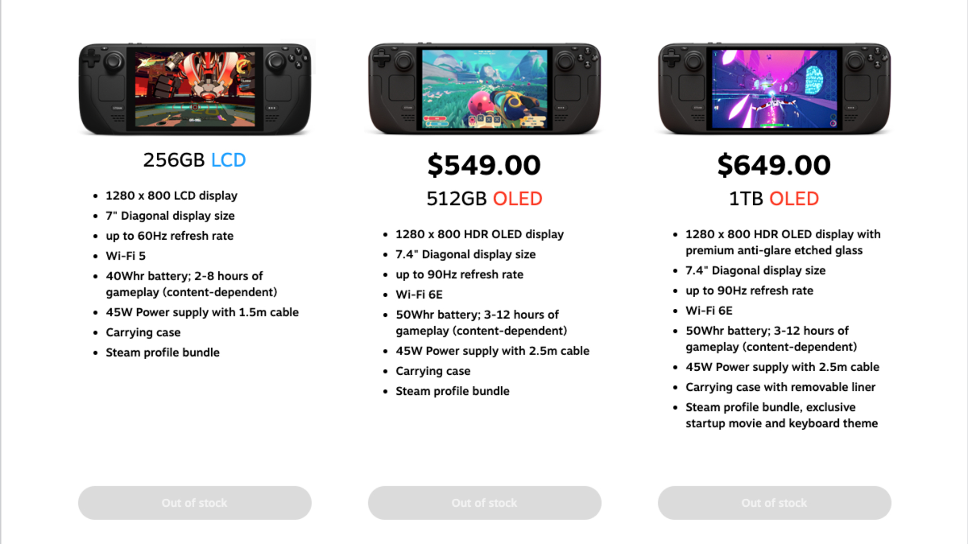 Steam Deck store page