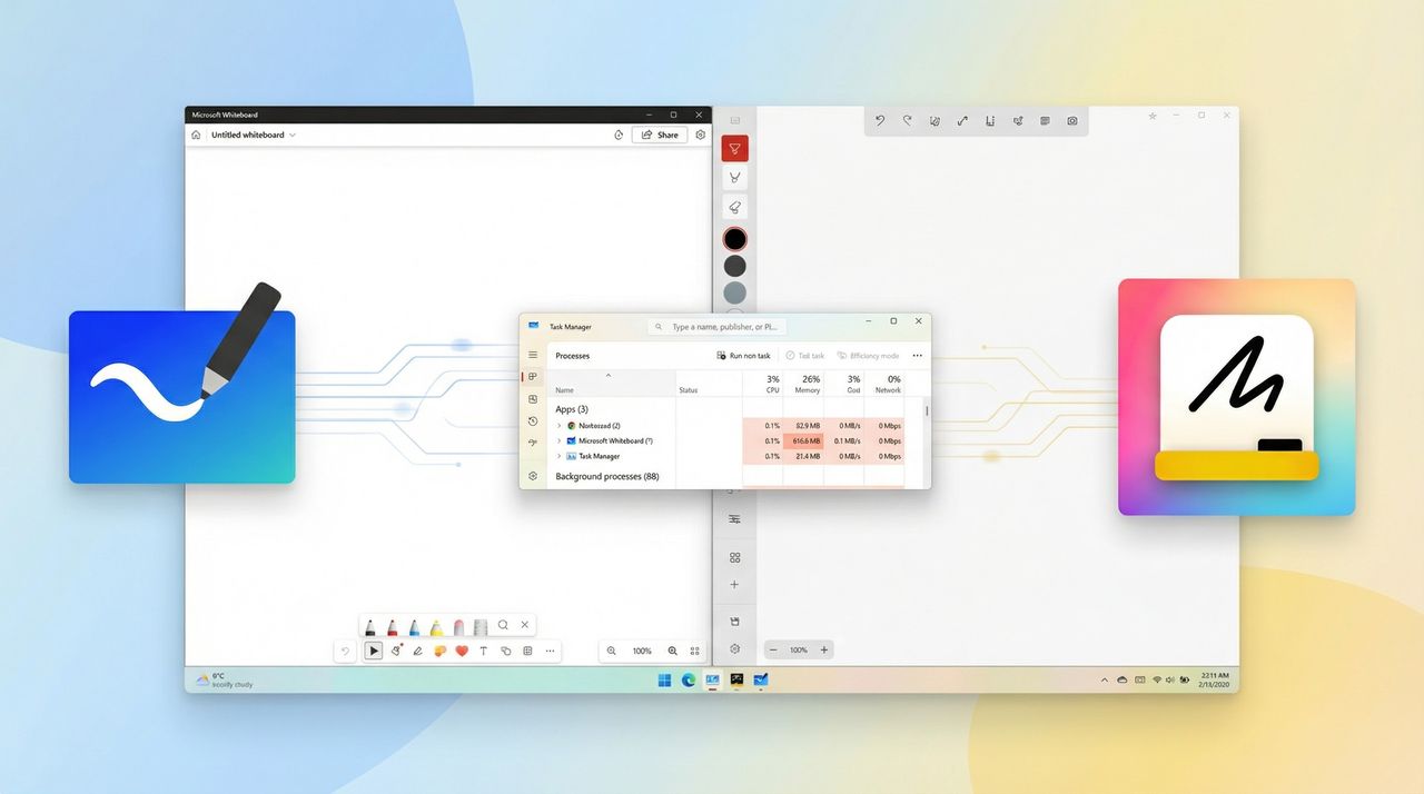 Изображение к статье: Microsoft Whiteboard – монстр, который пожирает оперативку! А есть ли альтернатива? - Software на MSReview.net