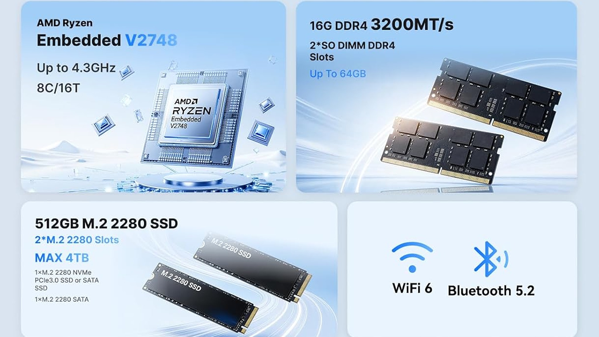 Спецификации KAMRUI Mini-PC E3B 11 Pro