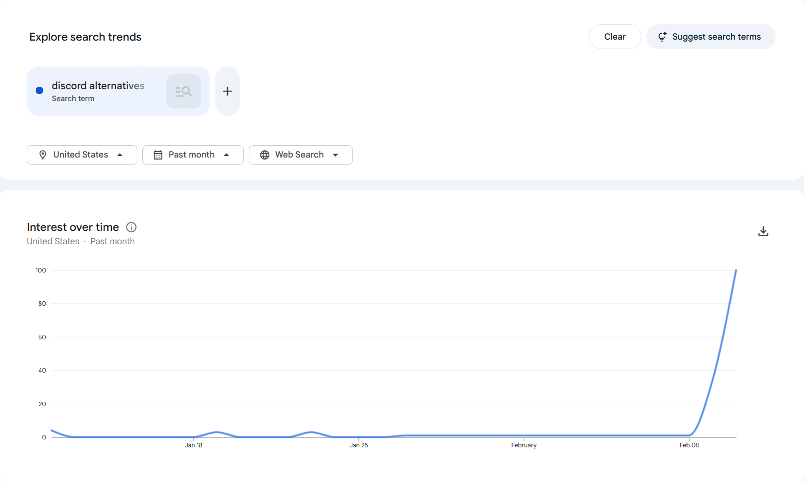 Google search for Discord alternatives
