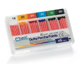 Dentaurum Wire | DentaCarts | Dental Cart