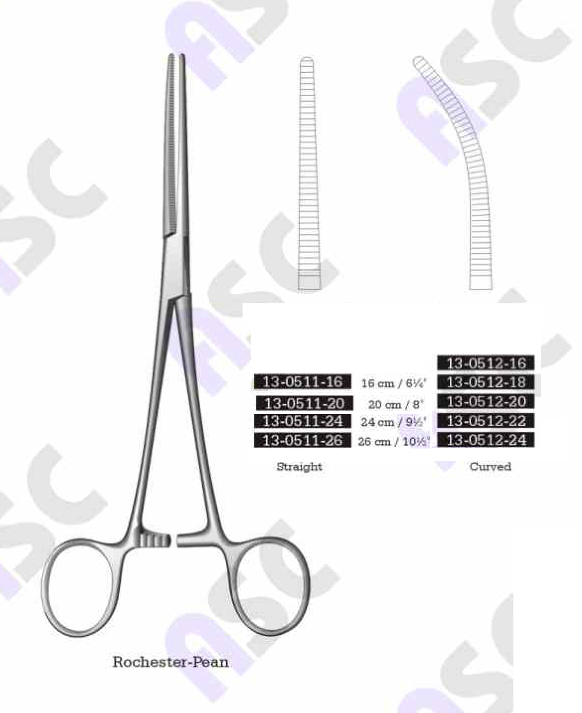 LASCOD Zeffiro Scaler | DentaCarts | Dental Cart