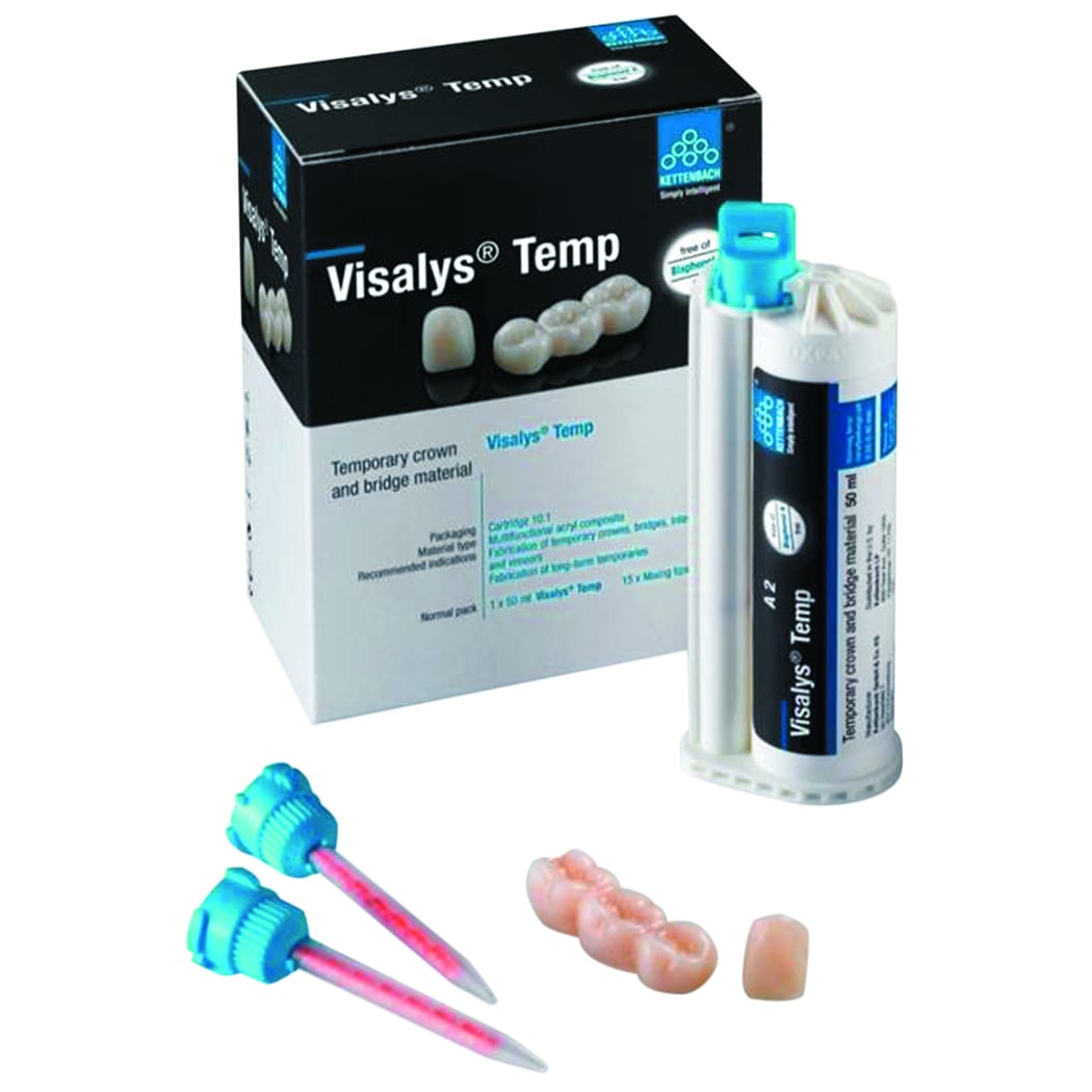 Elephant Rotary Files – Kidzo Kit | DentaCarts | Dental Cart