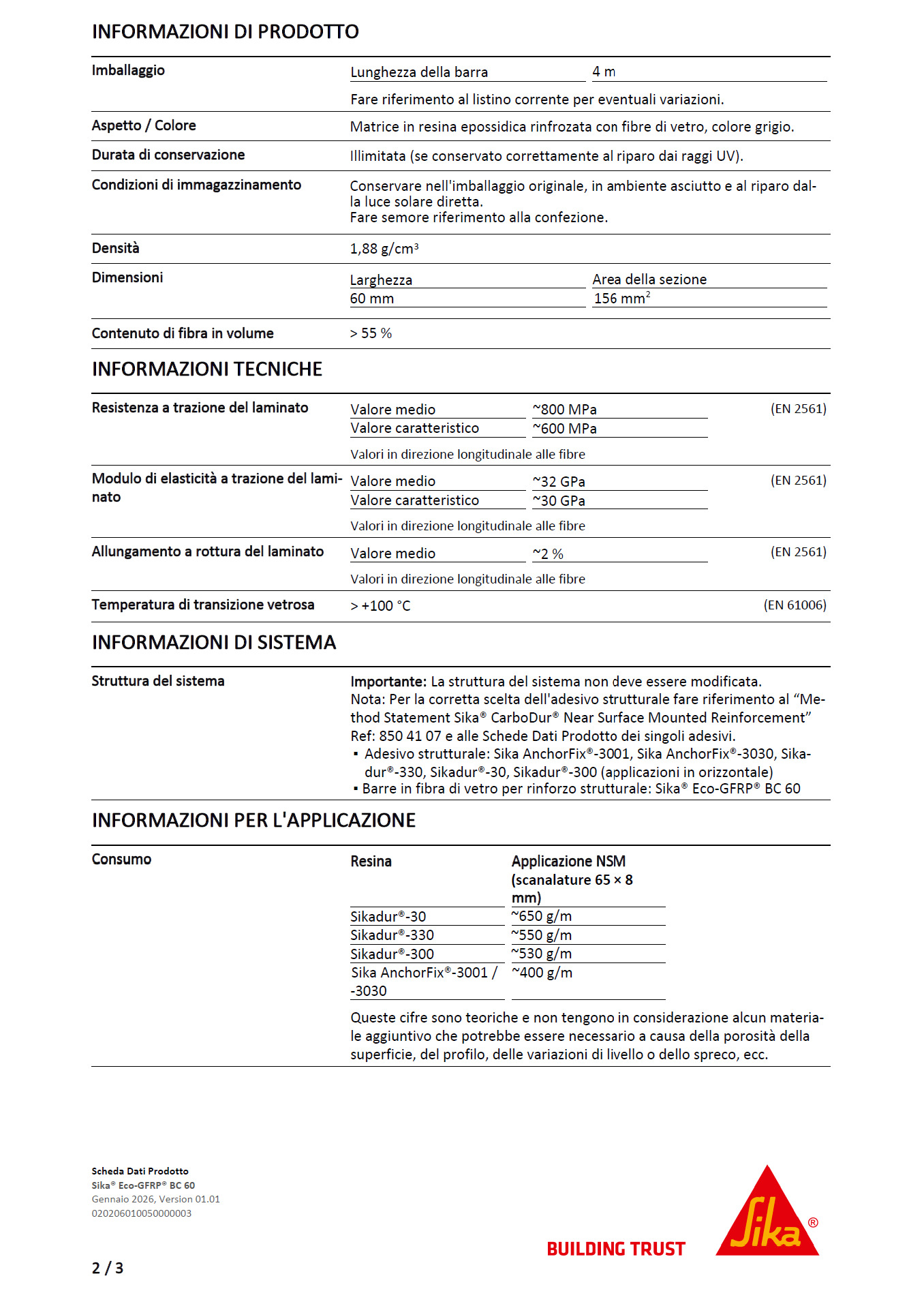 Consiglio nuovo prodotto per rinforzo strutturale