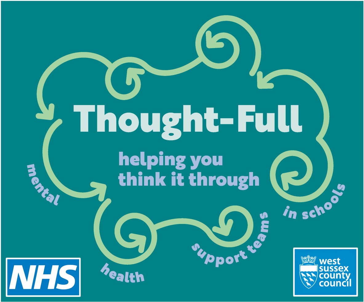 Thought-Full Logo - Helping you think it through