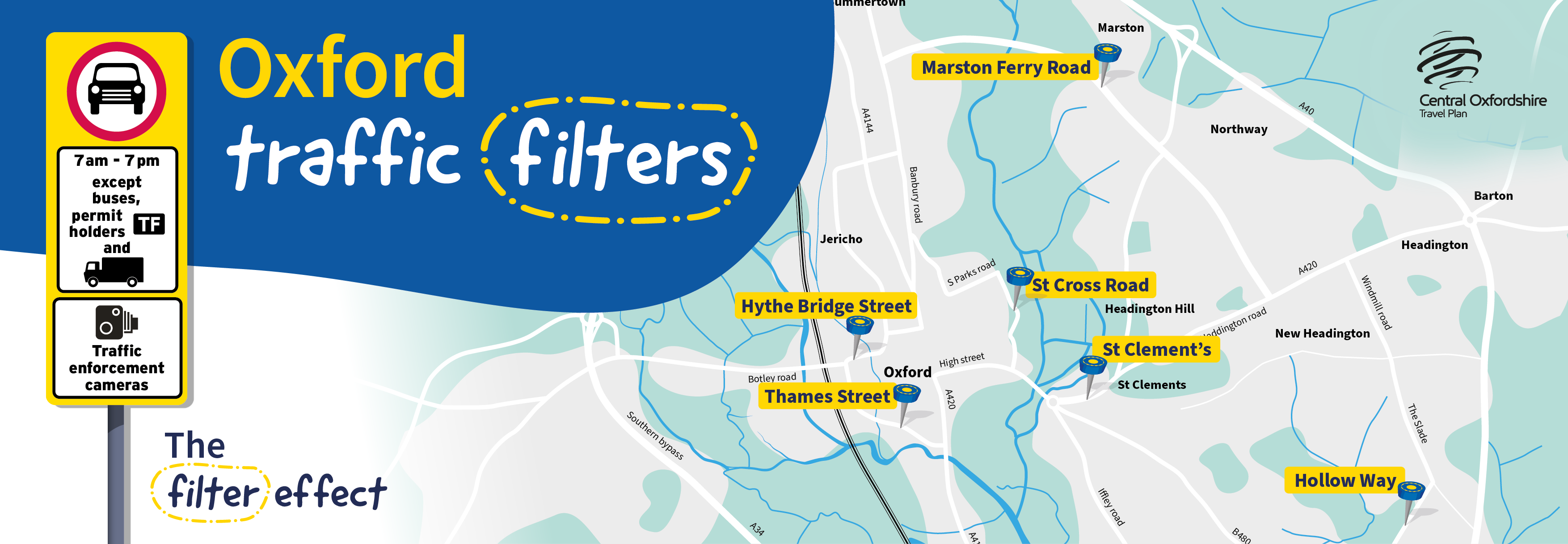 Oxford traffic filters banner