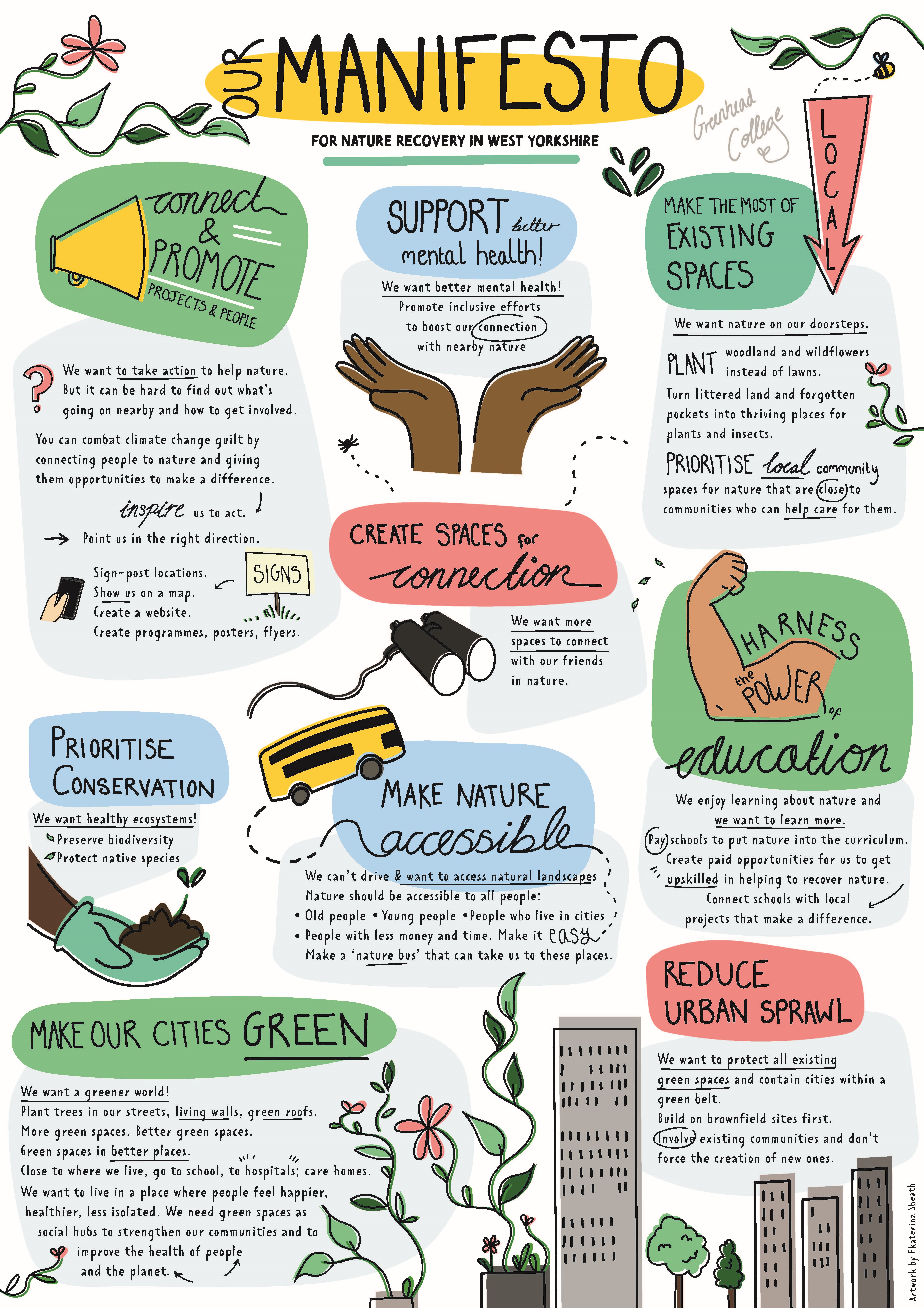 Greenhead College manifesto