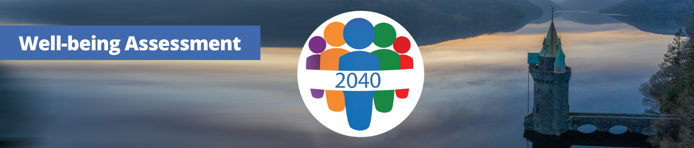 Image of Lake Vyrnwy in Powys with a 2040 logo and "Well-being Assessment" in the foreground