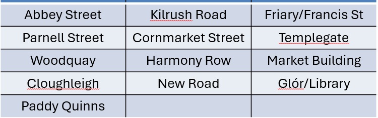 list of public car parks ennis