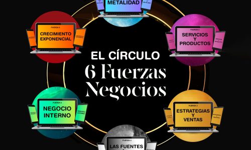 LOS 6 CÍRCULOS DE LOS NEGOCIOS