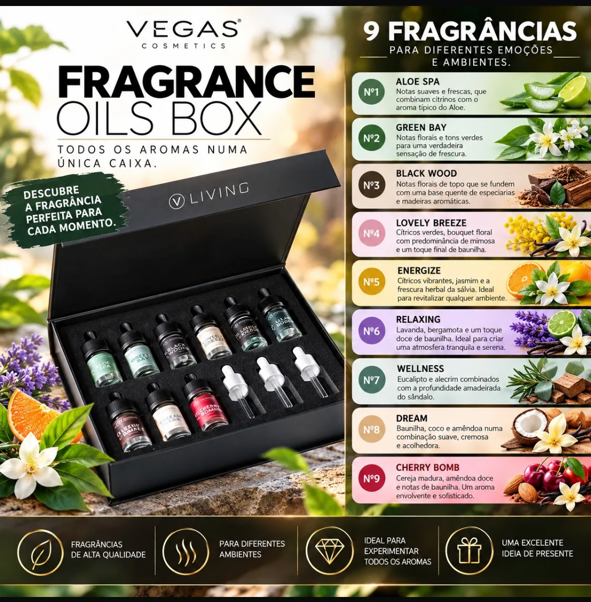 Fragrance Oils