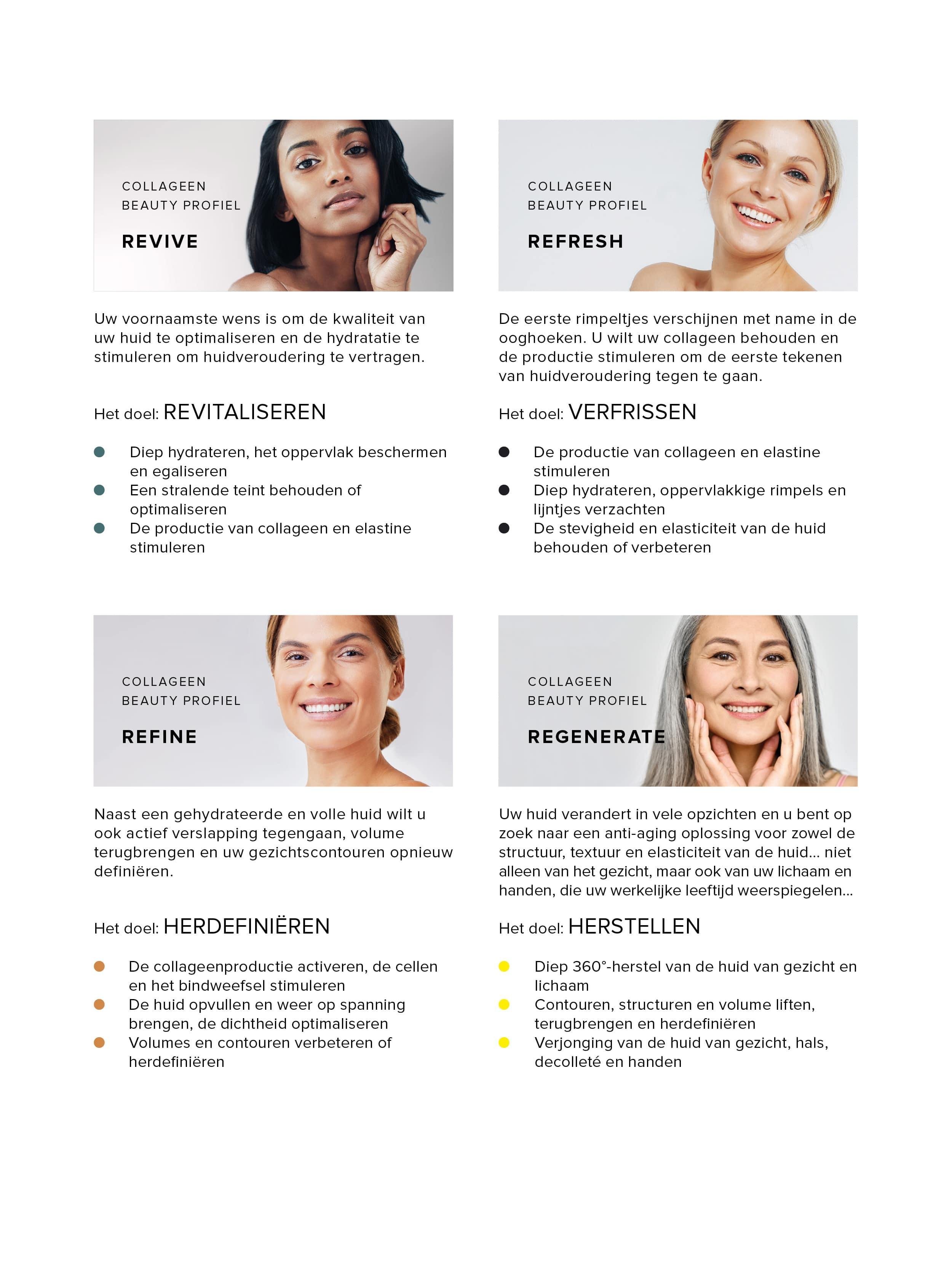 Beauty-profielen-min