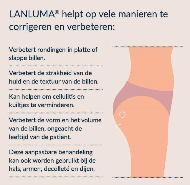 Lanluma_Butt_Filler