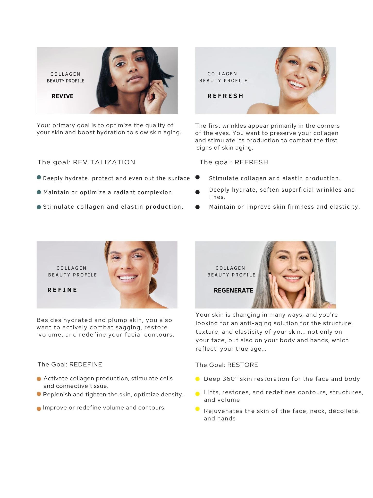 The Collagen Force