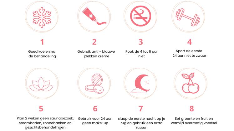 Botox tegen zweten - Hyperhidrosis behandeling