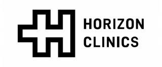 Clínica estética Horizon Clinics | Clínica de Cirugía Plástica, Medicina Estética y Capilar en Sevilla
