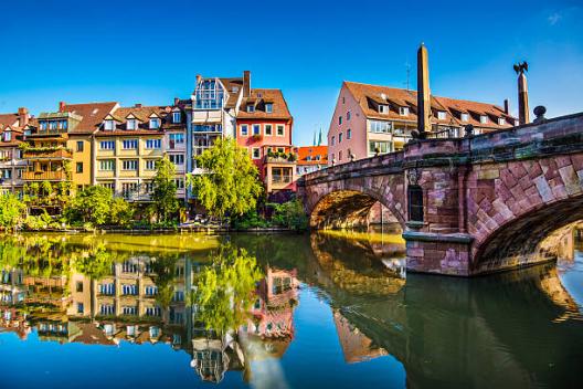 Botox in Nürnberg