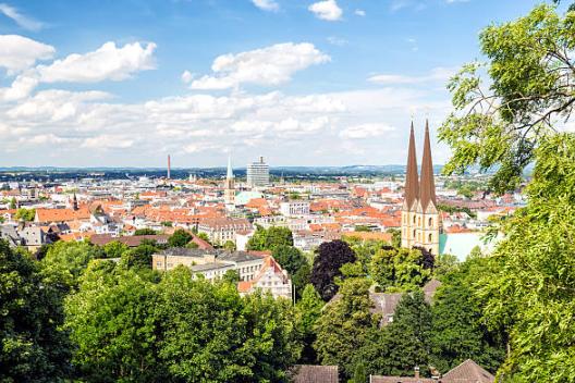 Botox Bielefeld