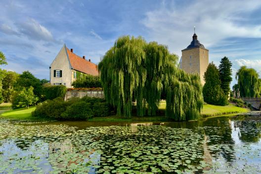 Botox Steinfurt