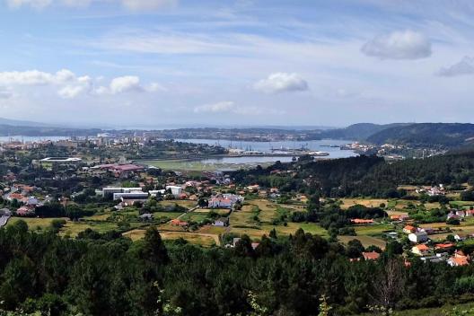 Botox Ferrol