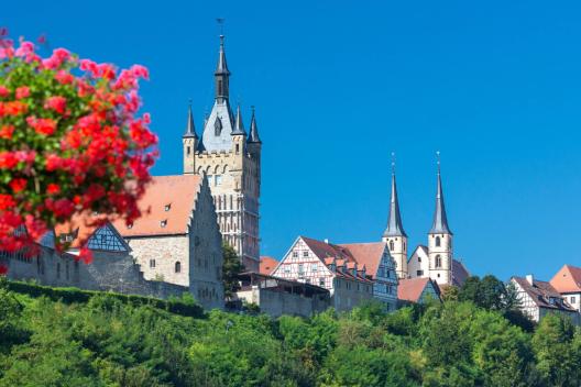 Botox Neckarsulm