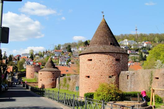 Botox Büdingen
