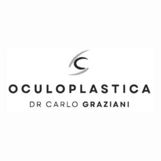 Oculoplastica Dr. Carlo Graziani