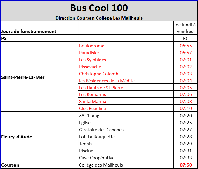 Horaires Bus Cool 100 direction Coursan - collège les Mailheuls