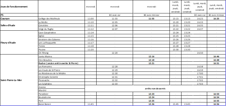 Horaires Bus Cool 100 direction Saint-Pierre-la-Mer