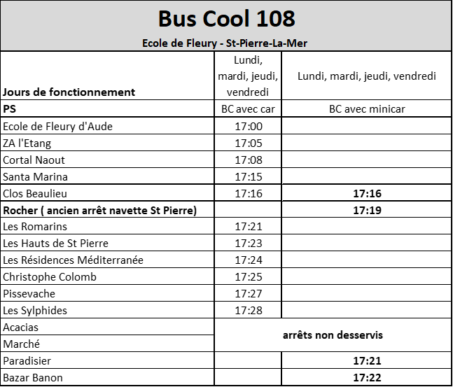 Horaires Bus Cool 108 direction Saint-Pierre-la-Mer