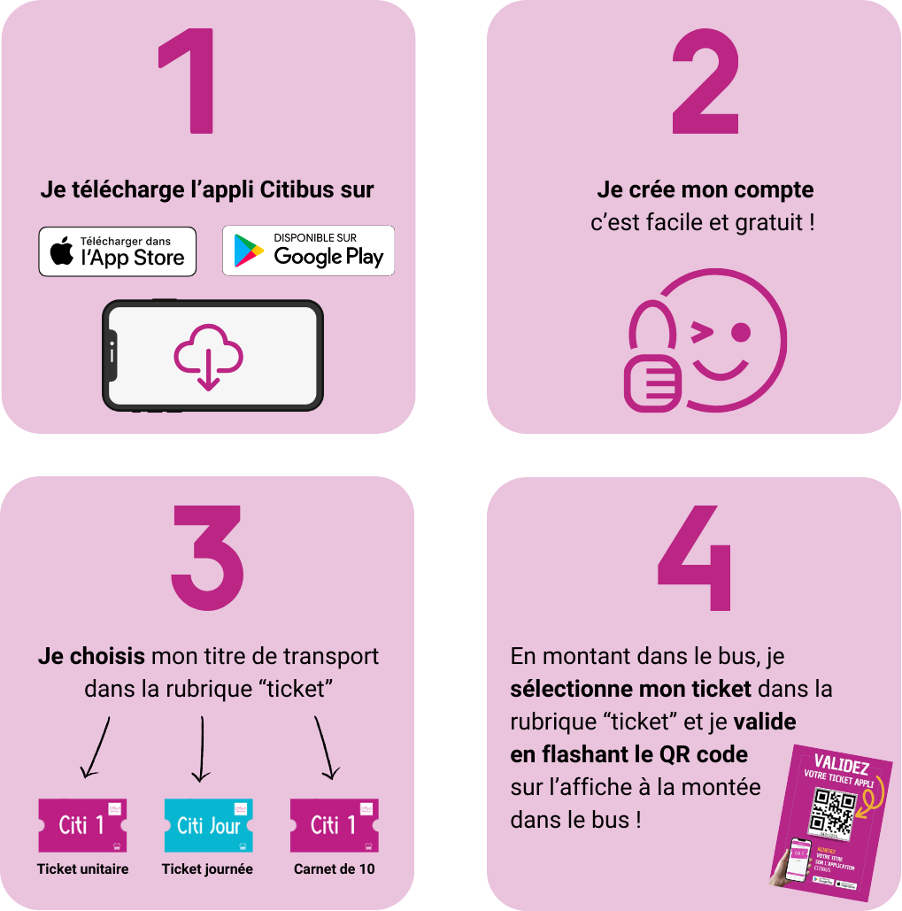 étapes 1 à 4 Ticket Appli mobile