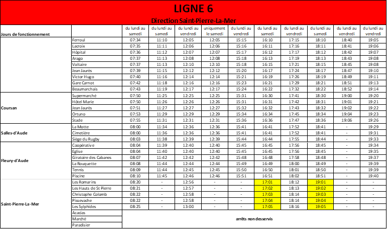 horaires ligne 6 direction St-Pierre-la-Mer