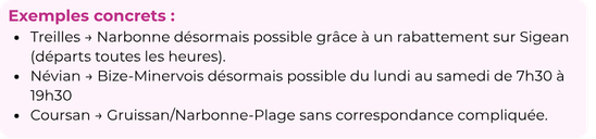 exemples TAD