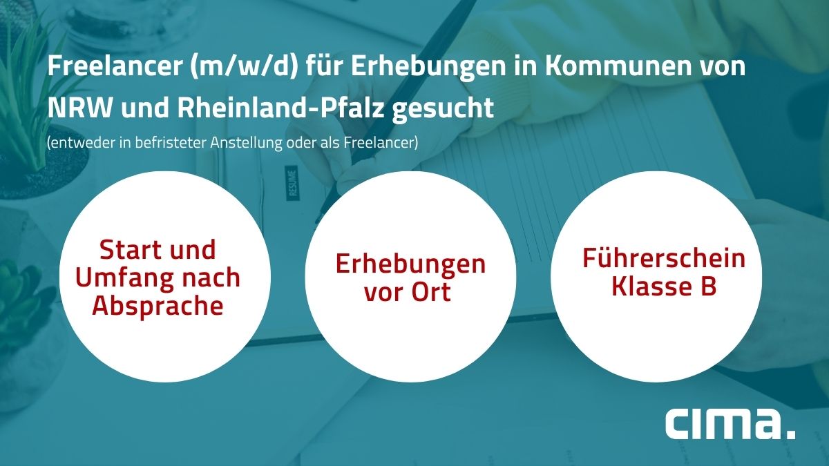 Die cima in Köln sucht Projektunterstützung: Jetzt bewerben!