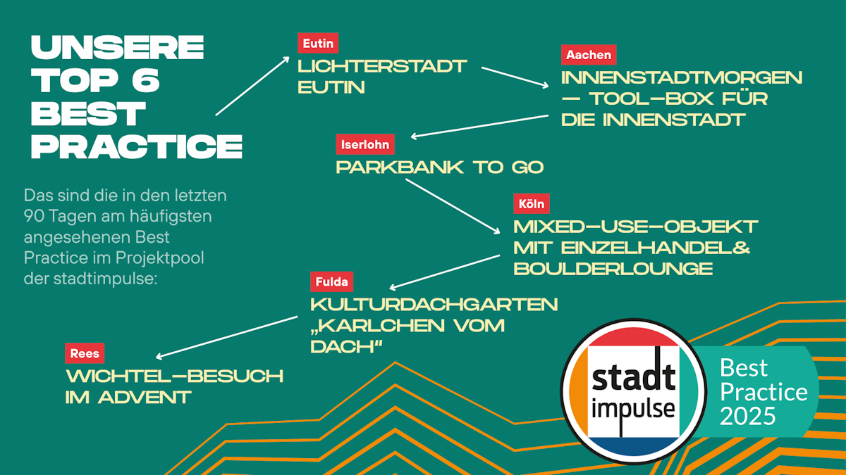 Unsere Top 6 Best Practice