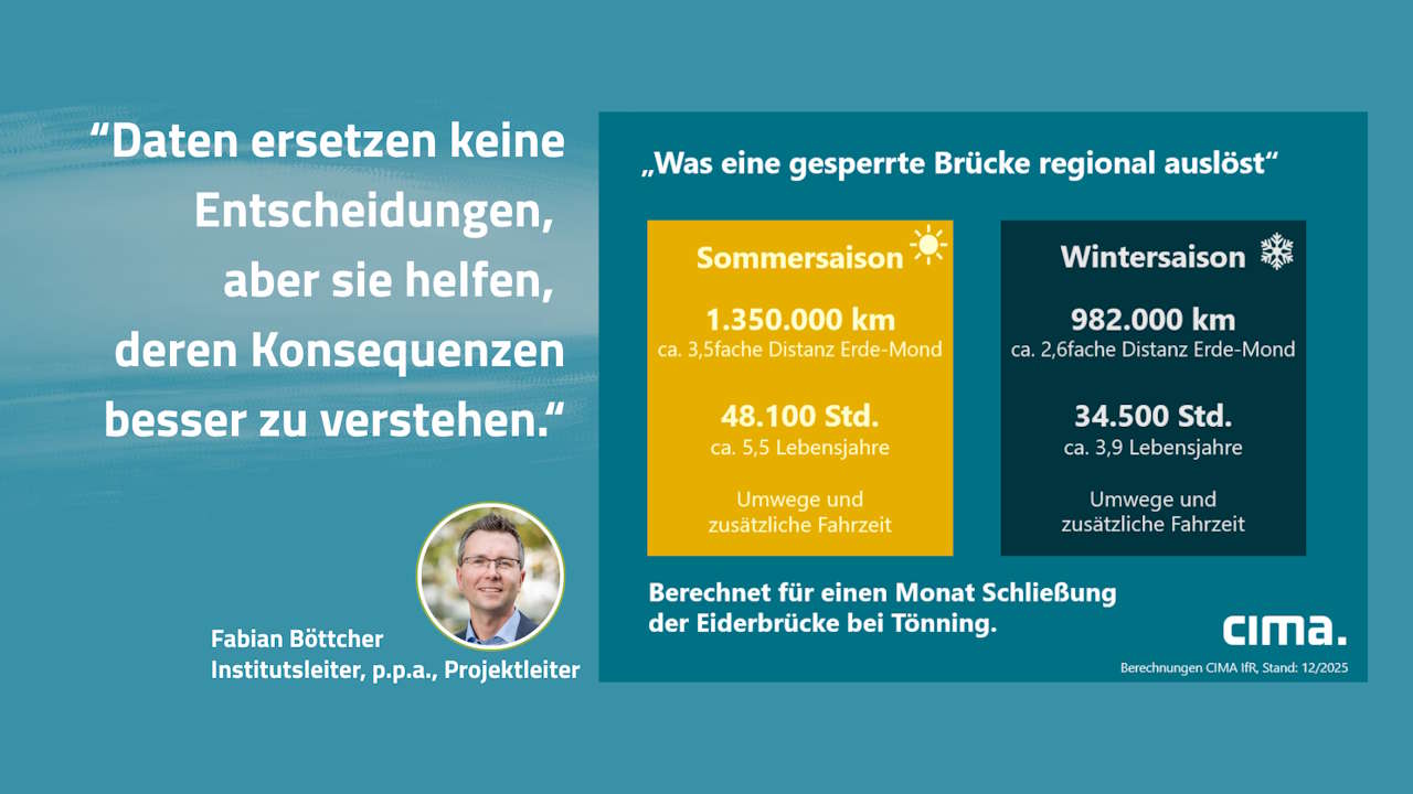 Was eine gesperrete Brücke regional auslöst
