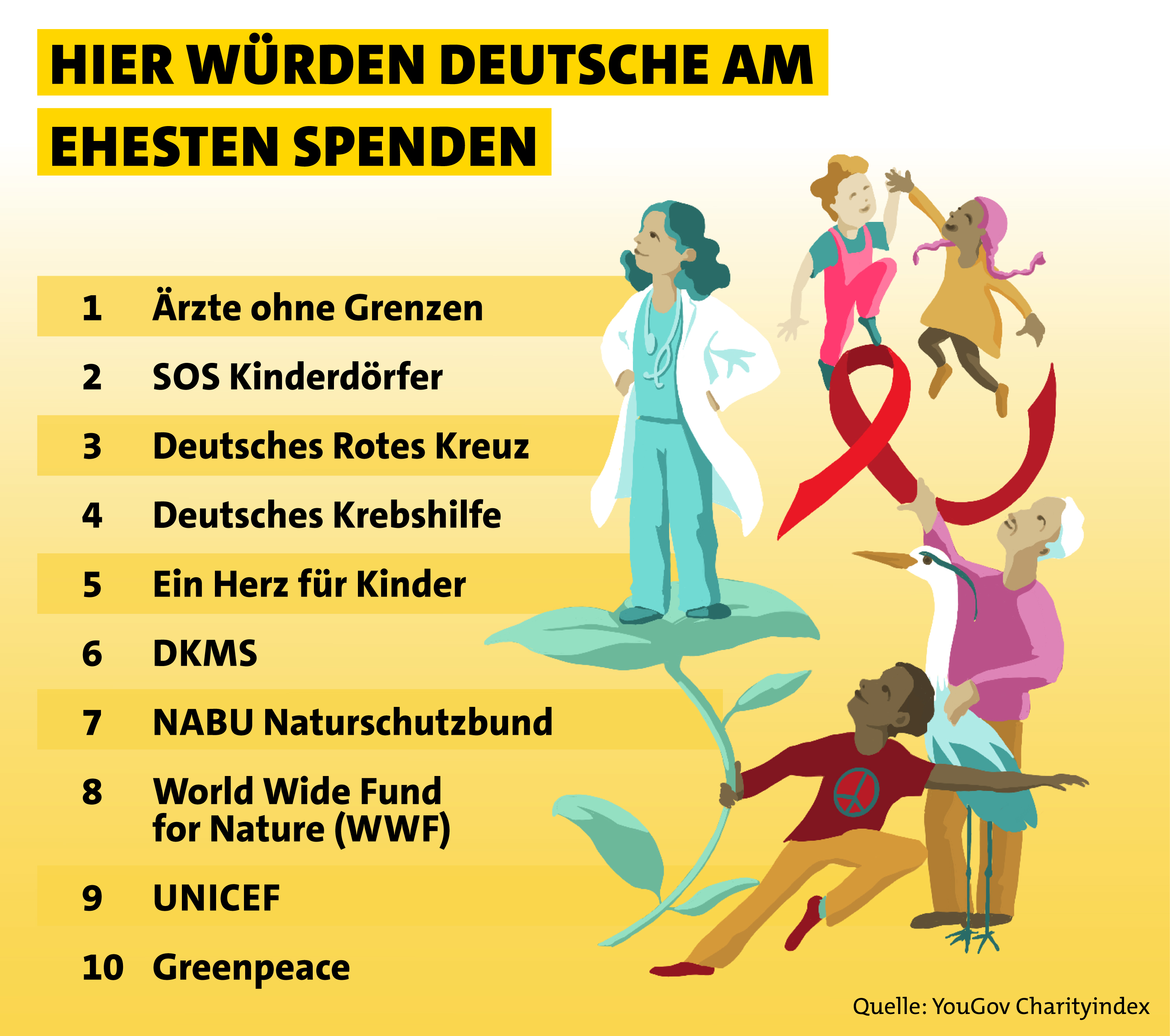 BILDBESCHREIBUNG ÄNDERN