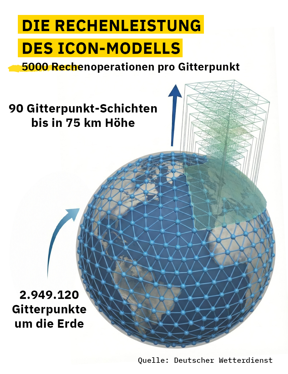 BILDBESCHREIBUNG ÄNDERN