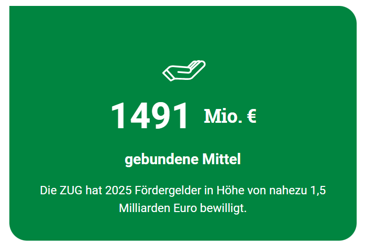 Mehr Infos