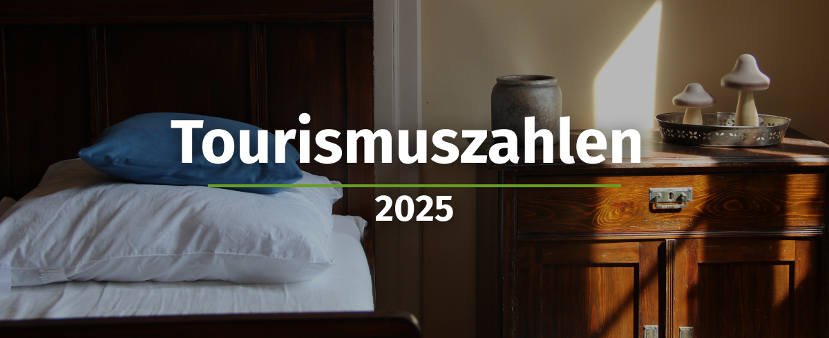 600 pixels wide image