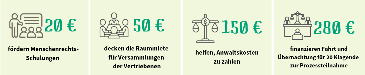 600 pixels wide image