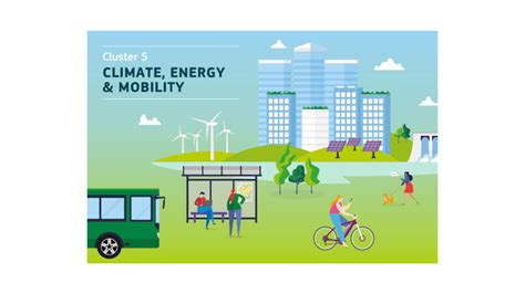 Banner Cluster 5 Horizon Europe