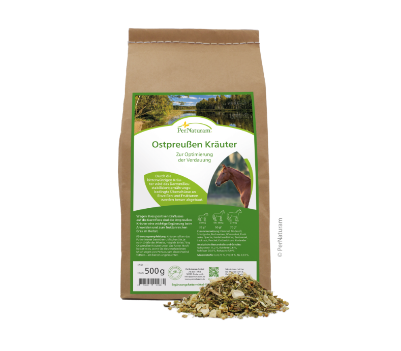 290 pixel image width