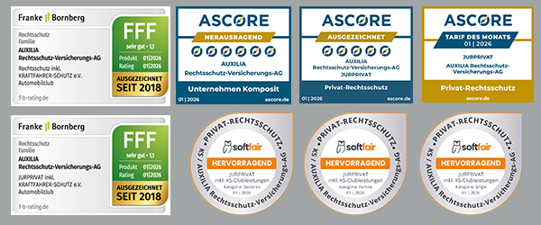Aktuelle Auszeichnungen